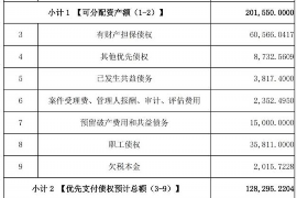 张掖要账公司更多成功案例详情